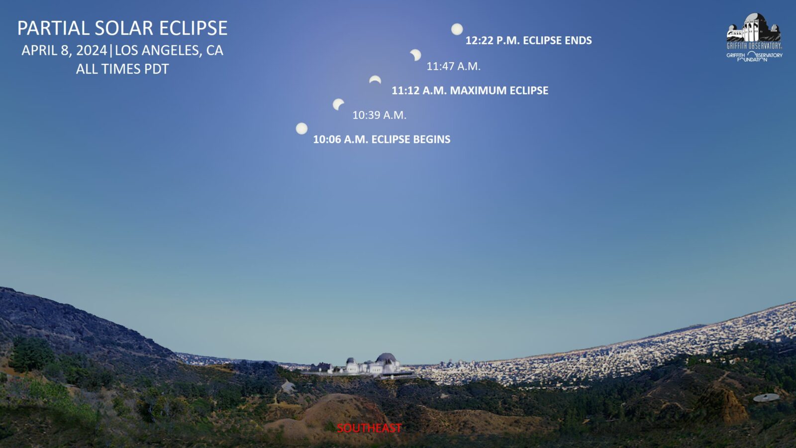 Eclipse Path Map